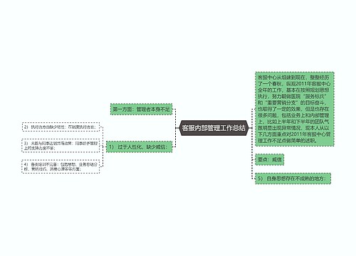 客服内部管理工作总结