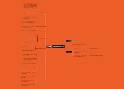 front的用法总结大全