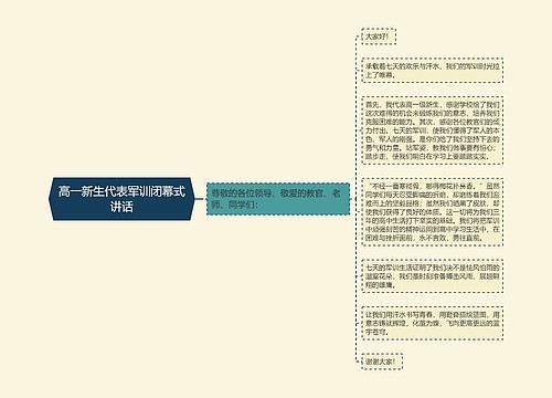 高一新生代表军训闭幕式讲话