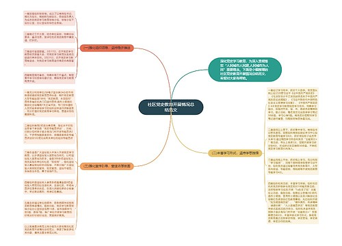 社区党史教育开展情况总结范文