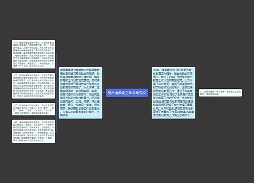 党员电教化工作总结范文