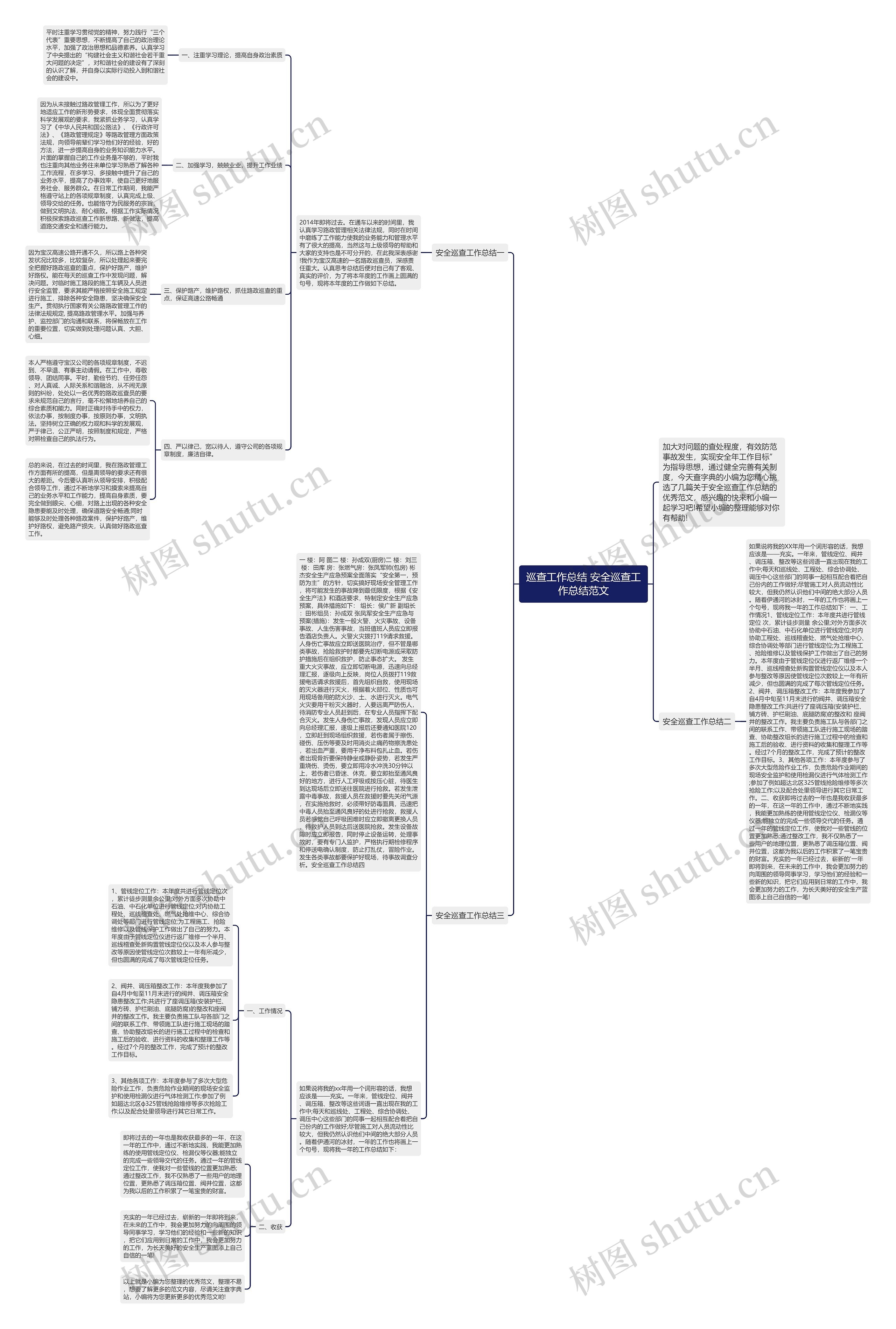 巡查工作总结 安全巡查工作总结范文 巡查工作总结 安全巡查工作总结范文