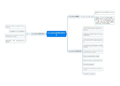 occupation的用法总结大全