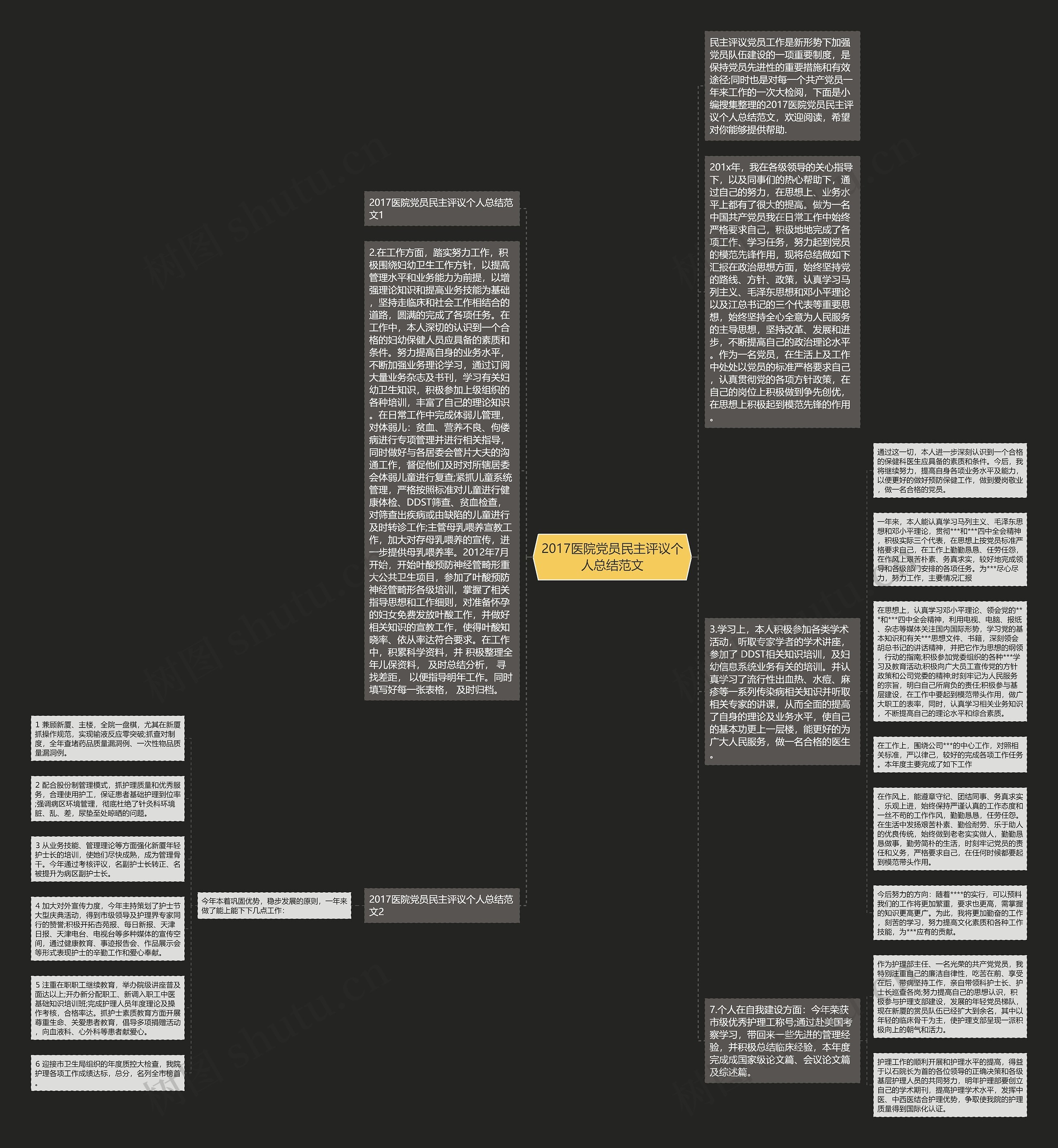2017医院党员民主评议个人总结范文 2017医院党员民主评议个人总结范文