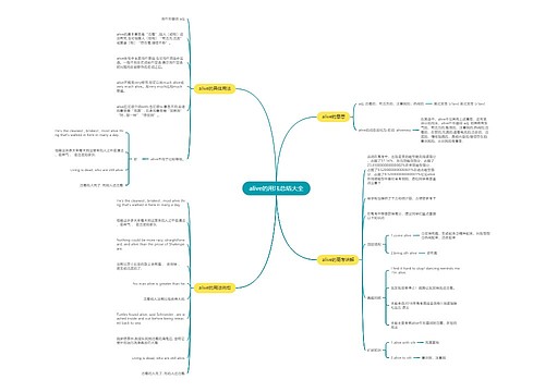 alive的用法总结大全