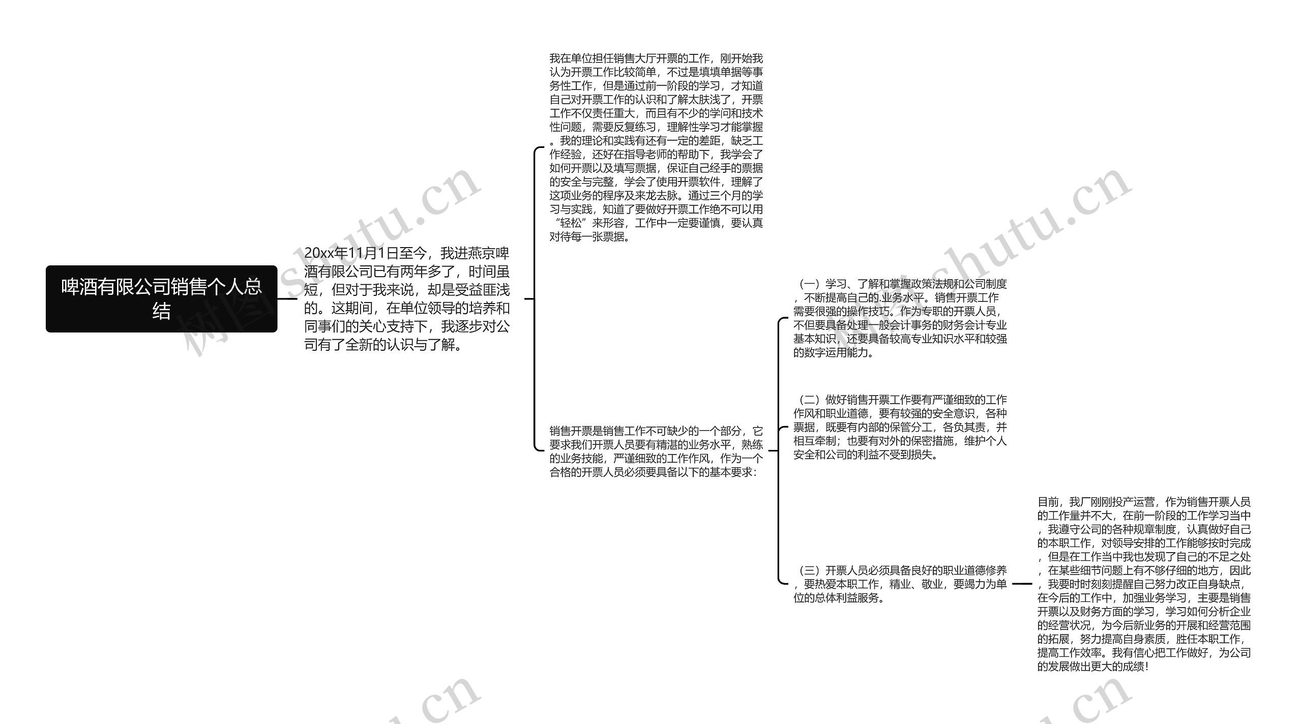 啤酒有限公司销售个人总结