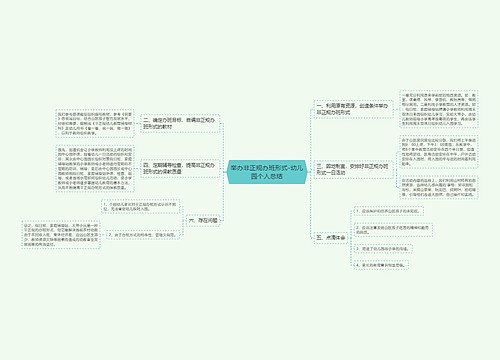 举办非正规办班形式-幼儿园个人总结