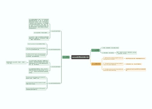 sense的用法总结大全