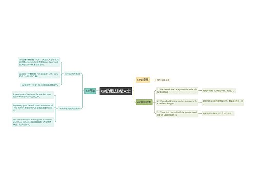 car的用法总结大全