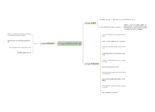 arrogant的用法总结大全