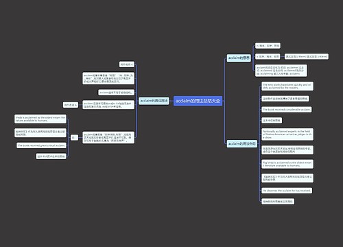 acclaim的用法总结大全
