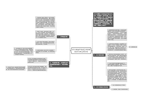 2011年生产车间工作总结及2012年工作计划