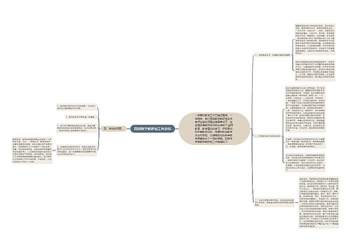 高段数学教研组工作总结思维导图
