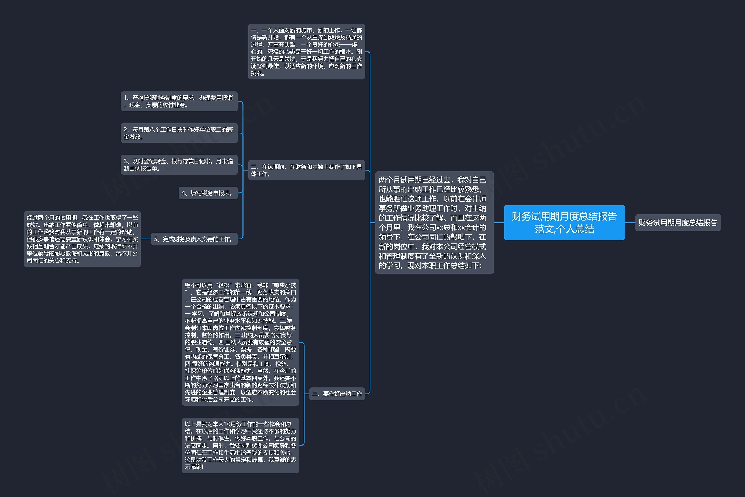 财务试用期月度总结报告范文,个人总结 财务试用期月度总结报告范文,个人总结