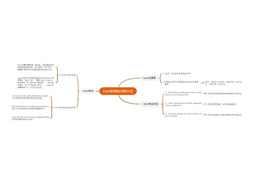 react的用法总结大全