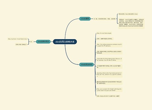 alas的用法总结大全
