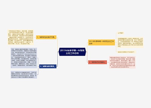 2011年秋季学期一年级班主任工作总结