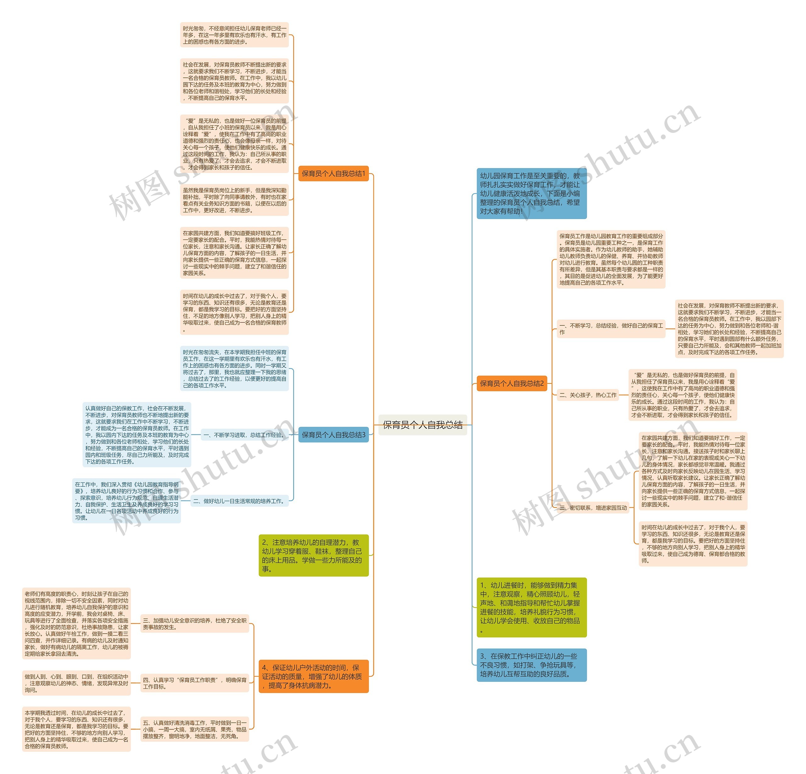 保育员个人自我总结 保育员个人自我总结