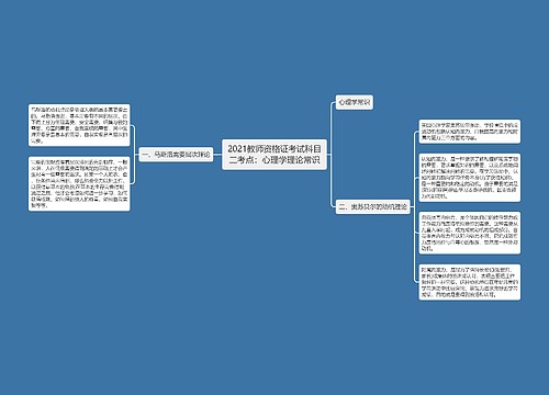 2021教师资格证考试科目二考点：心理学理论常识