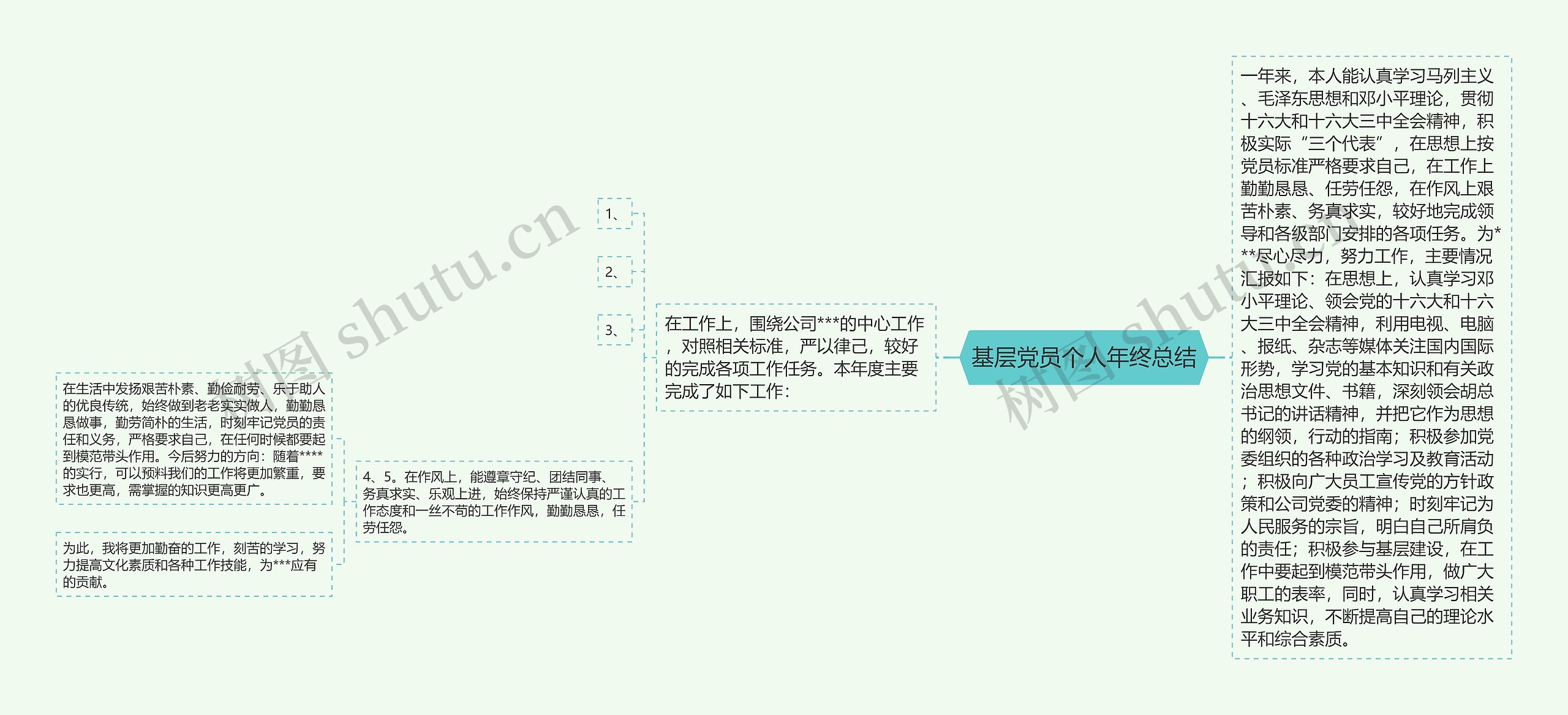 基层党员个人年终总结 基层党员个人年终总结