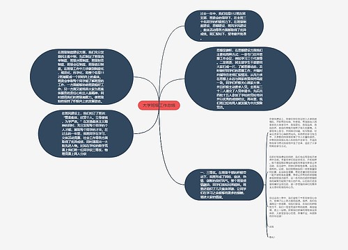 大学班级工作总结