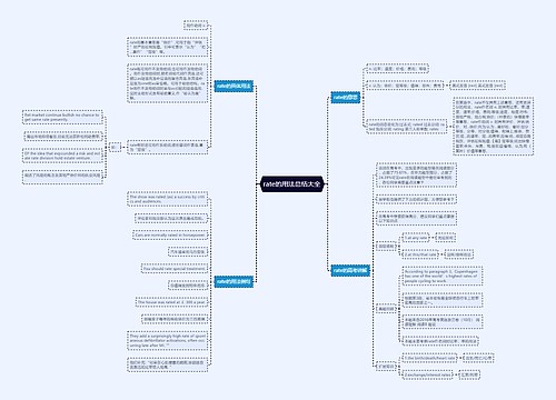 rate的用法总结大全