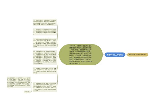 职教中心工作总结