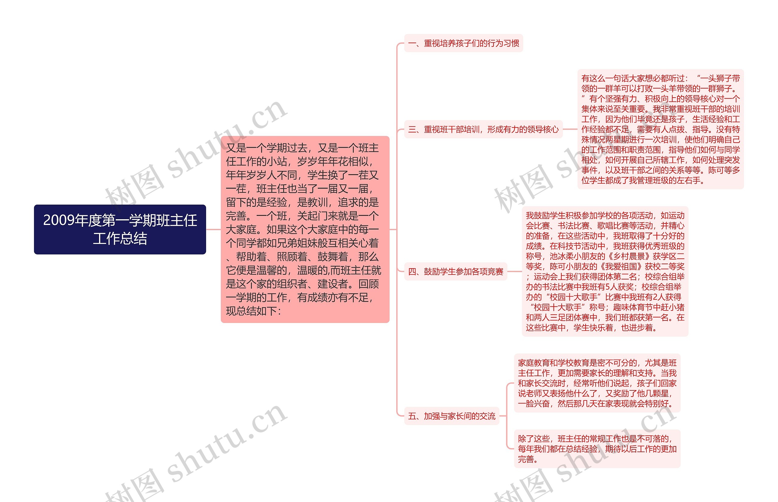 2009年度第一学期班主任工作总结 2009年度第一学期班主任工作总结