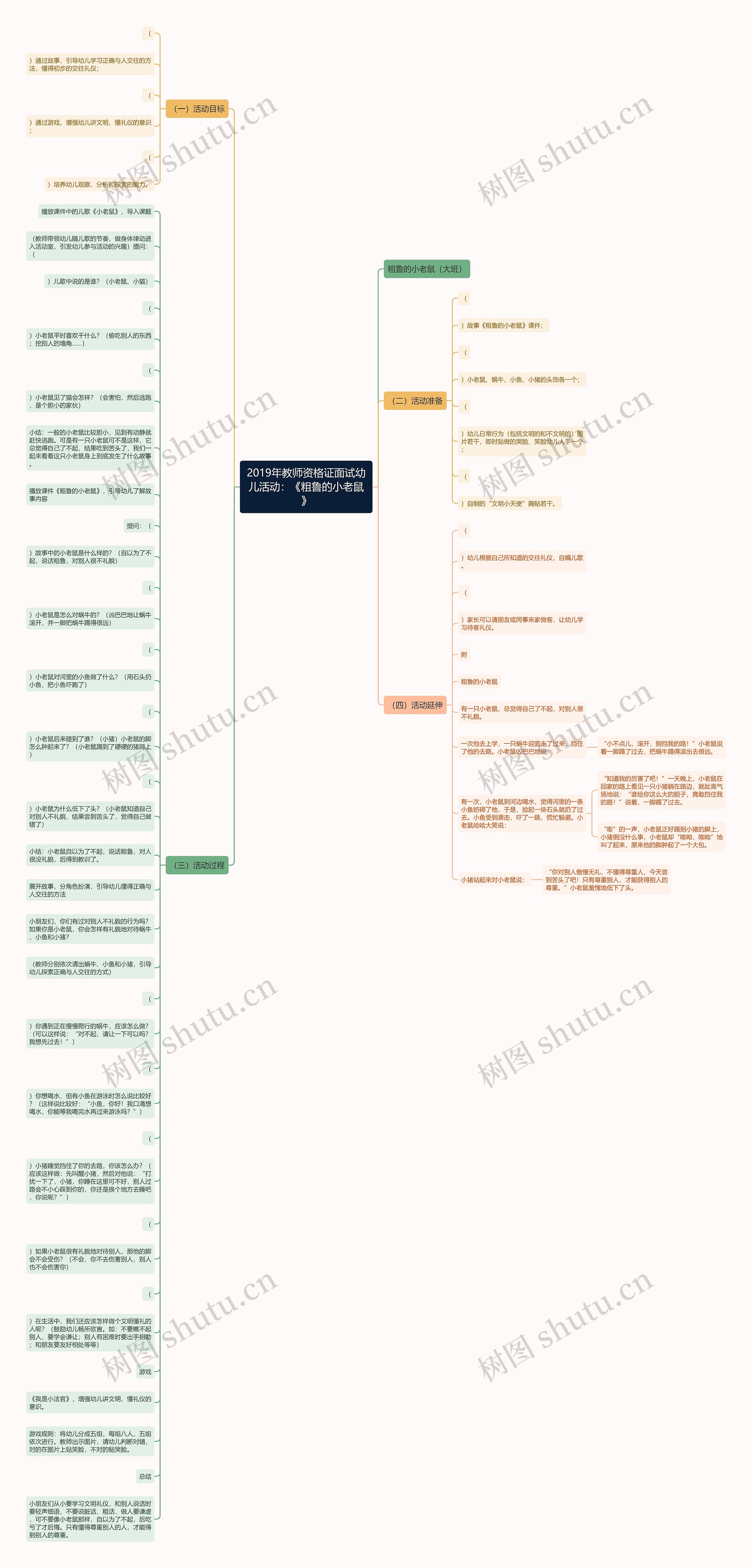 2019年教师资格证面试幼儿活动：《粗鲁的小老鼠》