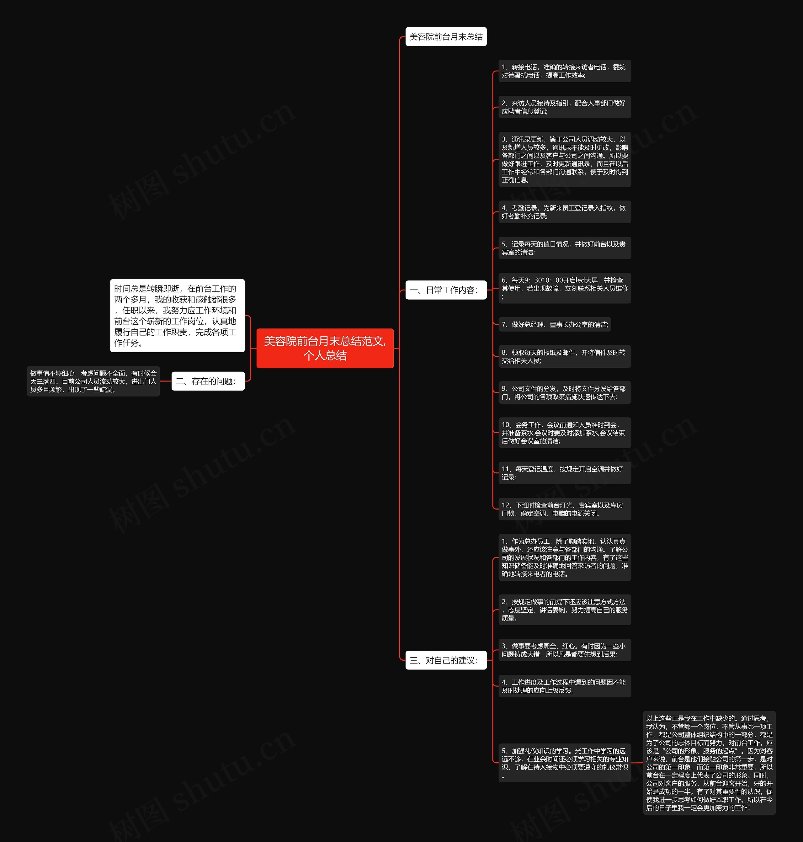 美容院前台月末总结范文,个人总结 美容院前台月末总结范文,个人总结