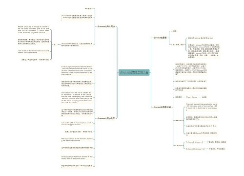 disease的用法总结大全