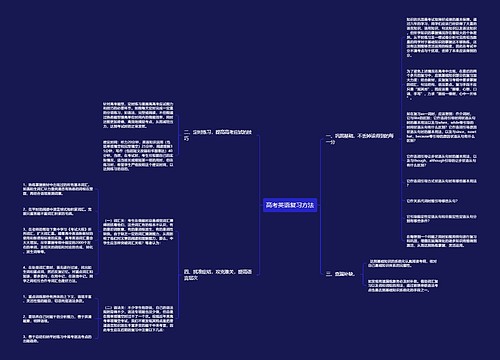 高考英语复习方法