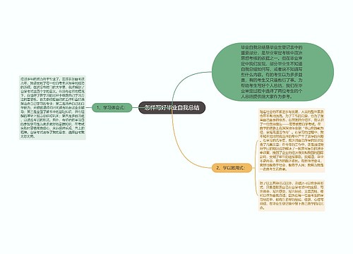 怎样写好毕业自我总结