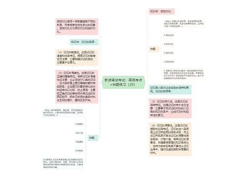 教资笔试考试：高频考点+例题练习（29）