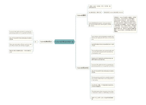 token的用法总结大全