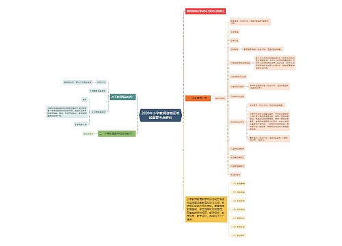2020年小学教师资格证笔试重要考点解析