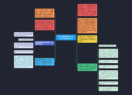 2019年教师资格证作文：作文常用的两种方法