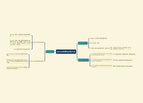 doctor的用法总结大全