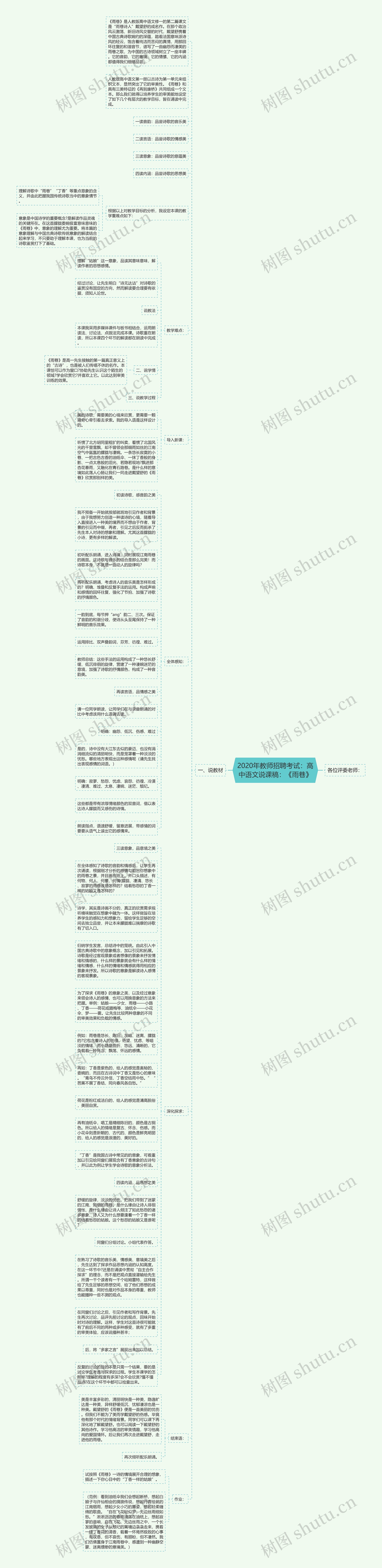 2020年教师招聘考试：高中语文说课稿：《雨巷》思维导图