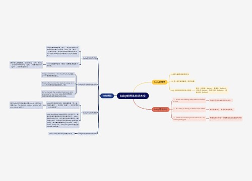 baby的用法总结大全
