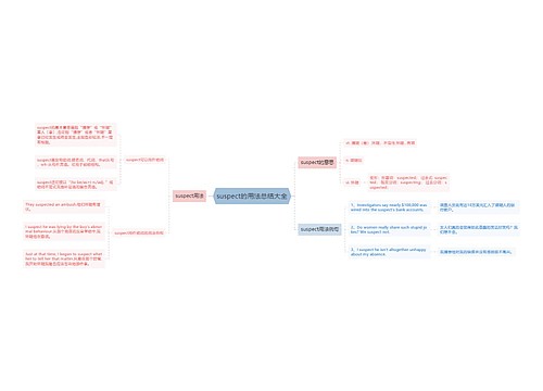 suspect的用法总结大全