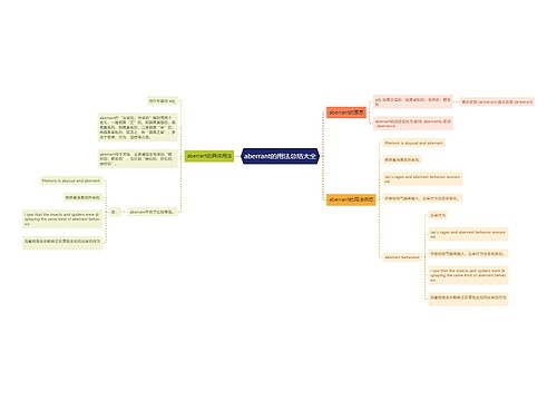 aberrant的用法总结大全