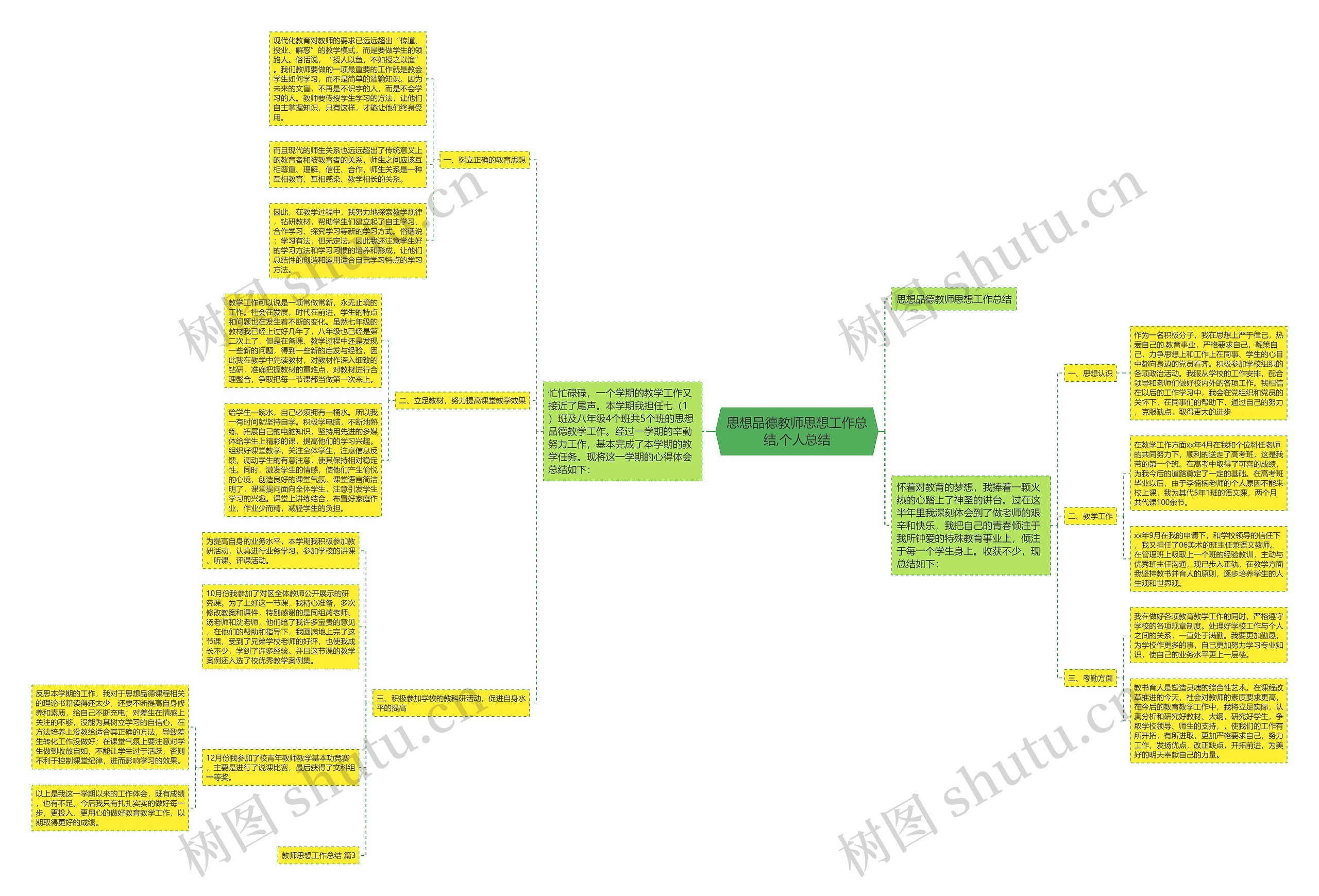 思想品德教师思想工作总结,个人总结 思想品德教师思想工作总结,个人总结