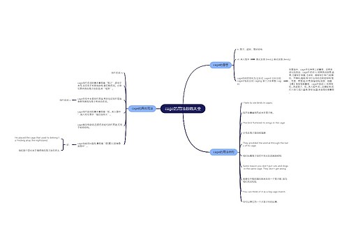 cage的用法总结大全