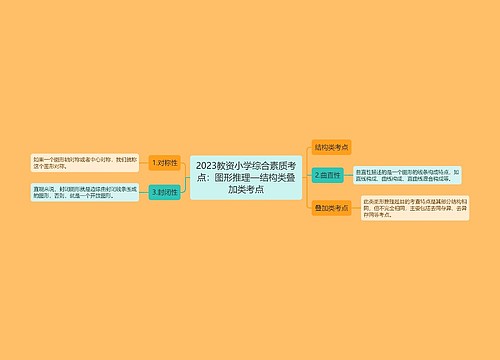 2023教资小学综合素质考点：图形推理—结构类叠加类考点