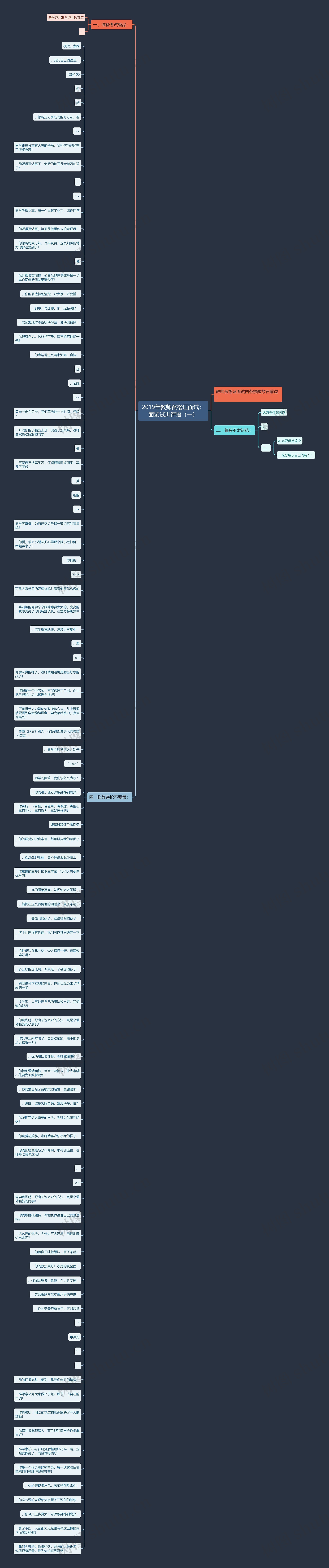 2019年教师资格证面试：面试试讲评语（一）思维导图