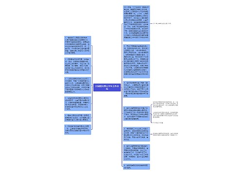 公园团支部上半年工作总结