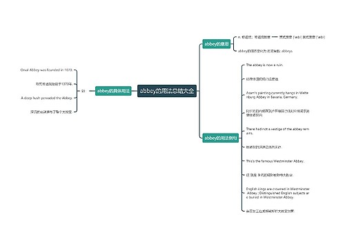 abbey的用法总结大全