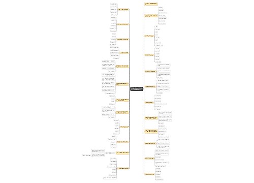 2023教师资格考试科目二46个简答题+口诀（1）