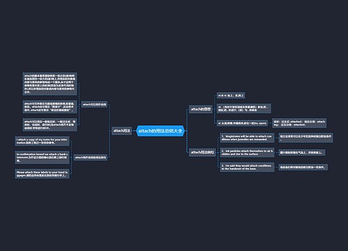 attach的用法总结大全
